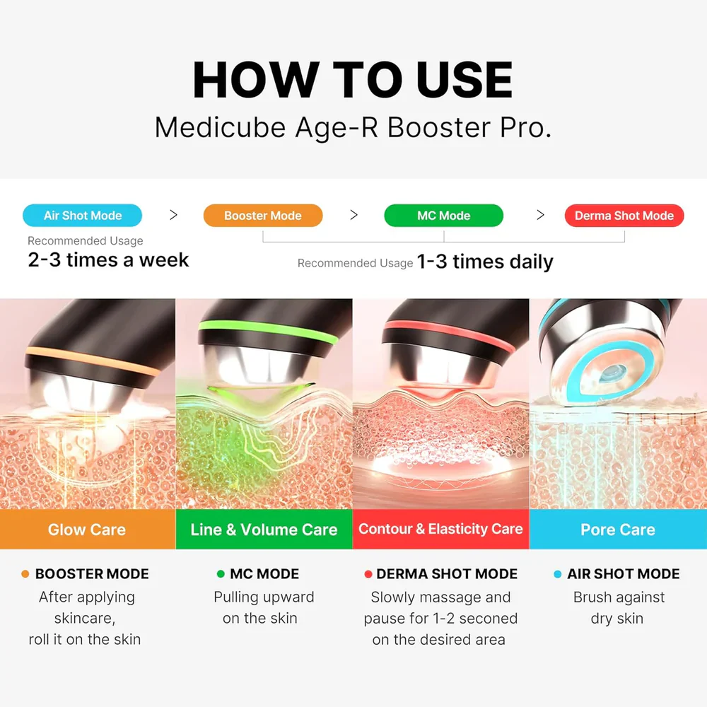 Medicube Age-R Booster Pro EX Black 1 Piece - Image 5